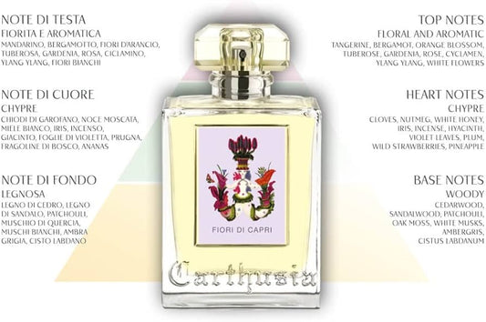 Carthusia Fiori di Capri Eau de Parfum unisex 100ml - Acque Profumeria